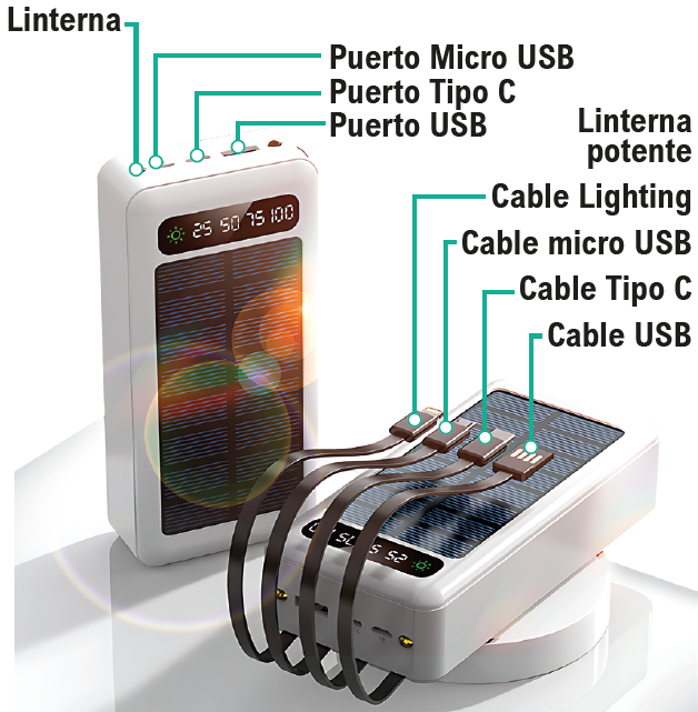Powerbank con carga solar